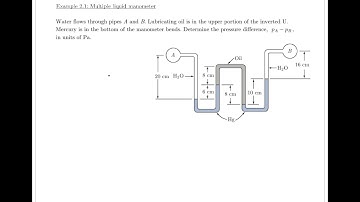 Example 2.1 - Multiple liquid manometer