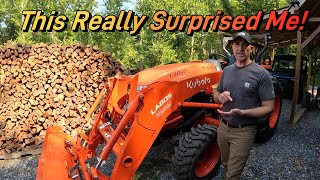 Is 40 hp Enough For A Large Compact Tractor Lets Test It