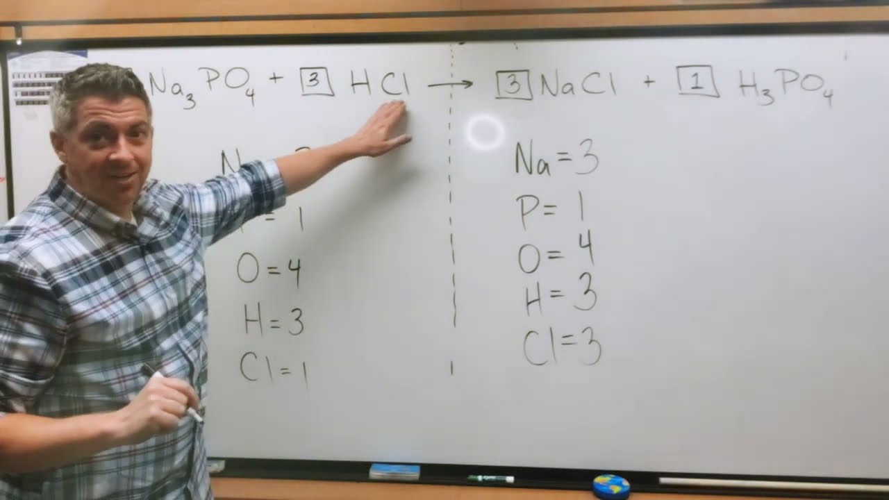 Balancing Chemical Equations, example #4