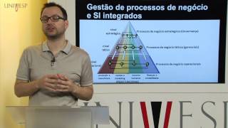 Sistemas de Informação - Aula 23 - Gestão de processos (parte 1)