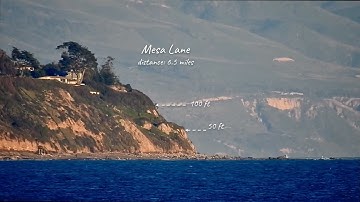 Gauging Angles with Mesa Lane