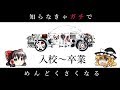 【ゆっくり解説】知らなきゃガチで面倒くさくなる自動車学校【入校から卒業まで】