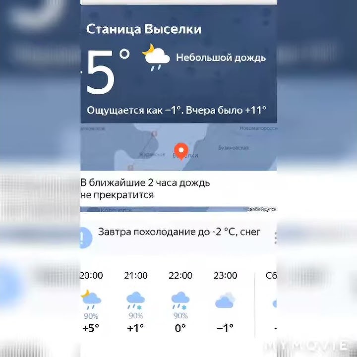 Погода в выселках на месяц