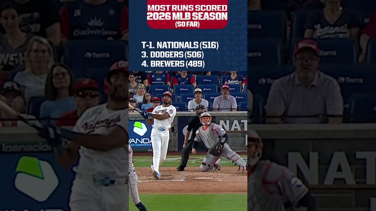 The 4 teams with the MOST RUNS SCORED in the 2026 MLB season (so far)