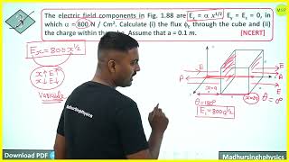 The electric field components in Fig. 1.88 are Ex = a x1/2, Ey = Ez = 0, in which a = 800 N / Cm2.