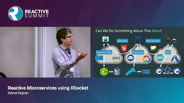Reactive Microservices using RSocket - Ryland Degnan