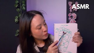 Je Te Me Les Pieds Rôleplay Meuse Asmr Français