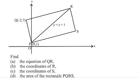 COORDINATE GEOMETRY-2024 Additional mathematics internal G12 ECZ exam Q12 P1