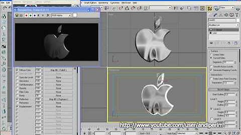 Modeling Apple