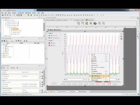 How to create cool Trending Charts in minutes using Ignition