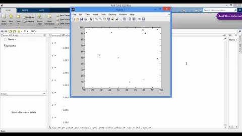 فیلم پروژه پروتکل LEACH برای خوشه های ناهمگن با MATLAB