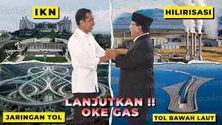 Program Prabowo Lebih Maju dari Jokowi.! Inilah Daftar Mega Proyek Indonesia Maju