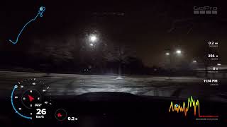 Prodrivers Subaru Wrx On The Snow