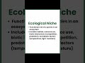Ecological Niche Explained 🌿 | UGC NET &amp; MSc Environmental Science