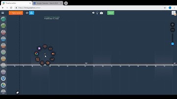 Add events from Google Calendar. Videobook – timeline maker tutorial.