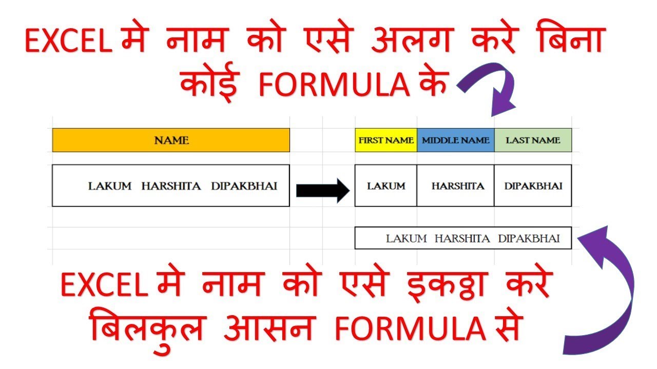 Split name Without any Formula in Excel First,Middle And Last Name  Hindi/gujarati#lakumstechnology