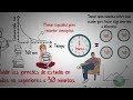 Como aprender más estudiando menos-Marty Lobdell-Resumen Animado