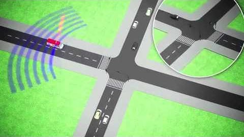 SEMINT: Como funciona nosso semáforo inteligente?