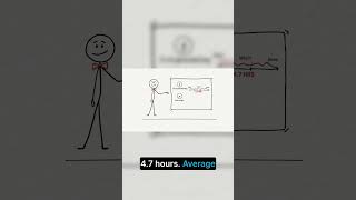 AI Bug Fix vs. Human Code: 4.7 Hours vs 45 Min