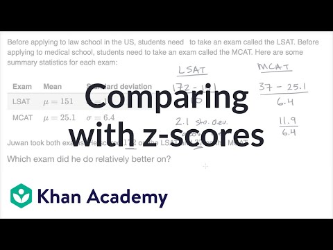 Video: Welche Informationen liefert der Zahlenwert eines Z-Scores?