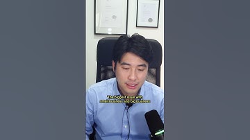 Why You Need to Assess Your Business Processes #shorts