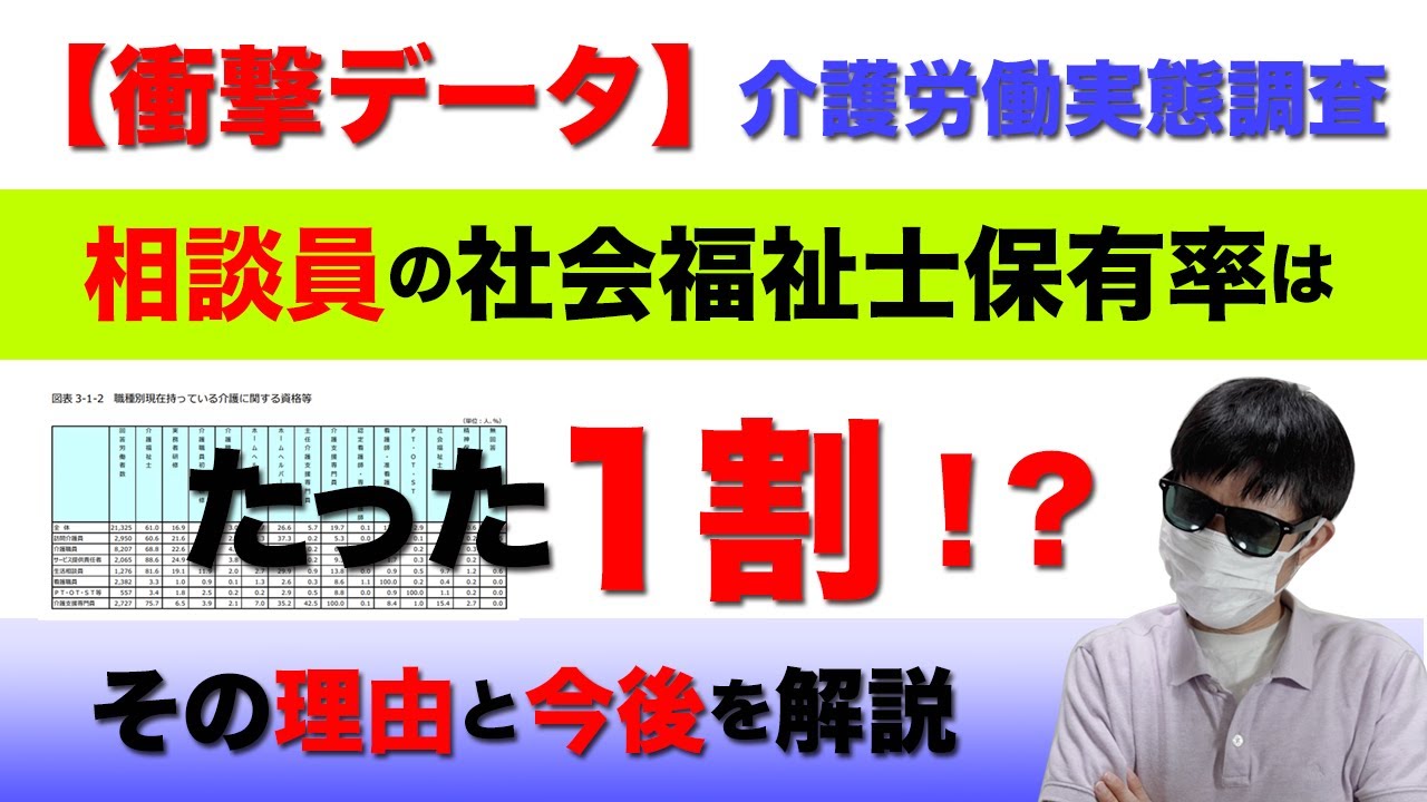【衝撃データ】相談員の社会福祉士保有率はたった1割！?その理由と今後を解説