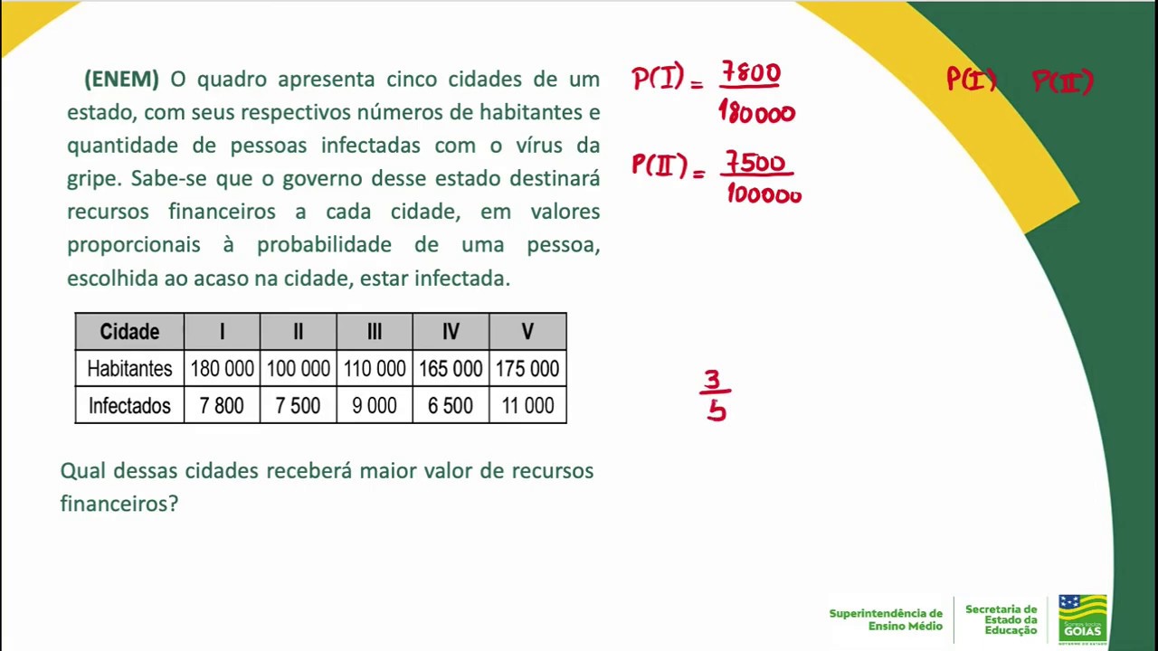 PROBABILIDADE no ENEM #aprendanotiktok #matemática #tokdoenem #enem #e