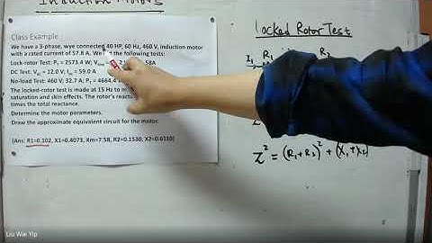 Unit 25d: Testing An Induction Motors