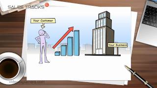 Sales Tracks | Mobile Advertising for your Business