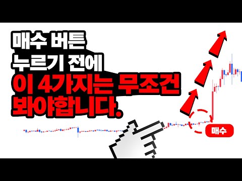   손실을 피하는 4개의 매수 체크리스트 주식 코인 차트