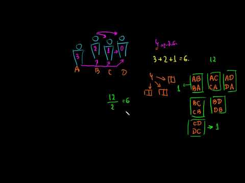 ხელის ჩამორთმევის კომბინაციები