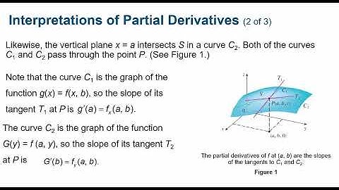 Calculus 3 - Section 14.3: Partial Derivatives - Part 1