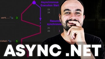 Async/Await no C# | Como melhorar a performance do seu código?