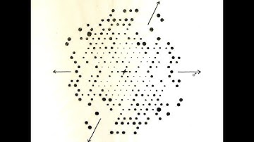 X Ray Crystallography - Dundee