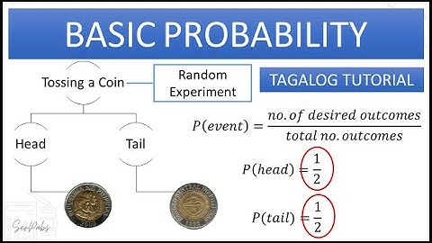 STATISTICS: BASIC PROBABILITY - TAGALOG TUTORIAL