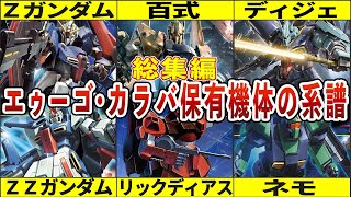 【総集編】刻をこえる機体たち！エゥーゴ・カラバ保有機体の系譜