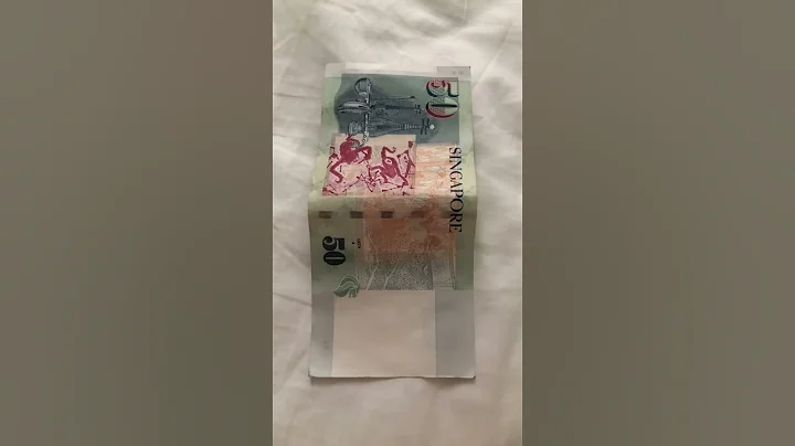 I will donate 1 dollar to charity every subscriber this video gets