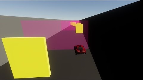 MLAgents - Car Avoids Objects