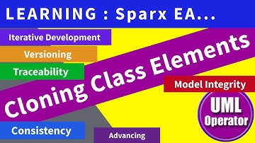 Cloning Elements in Sparx EA | Master UML Model Reusability