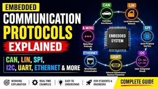 Embedded Communication Protocols Explained | CAN, LIN, SPI, I2C, UART, Ethernet &amp; More
