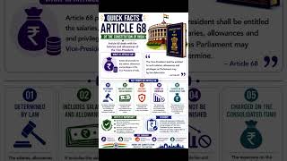 #study About Article 66-70 important points #information #quickfacts #different