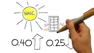 Energy Efficient Windows and Doors Made Simple