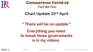 CvFNF ChartUpdate 200423a -  Cancelled