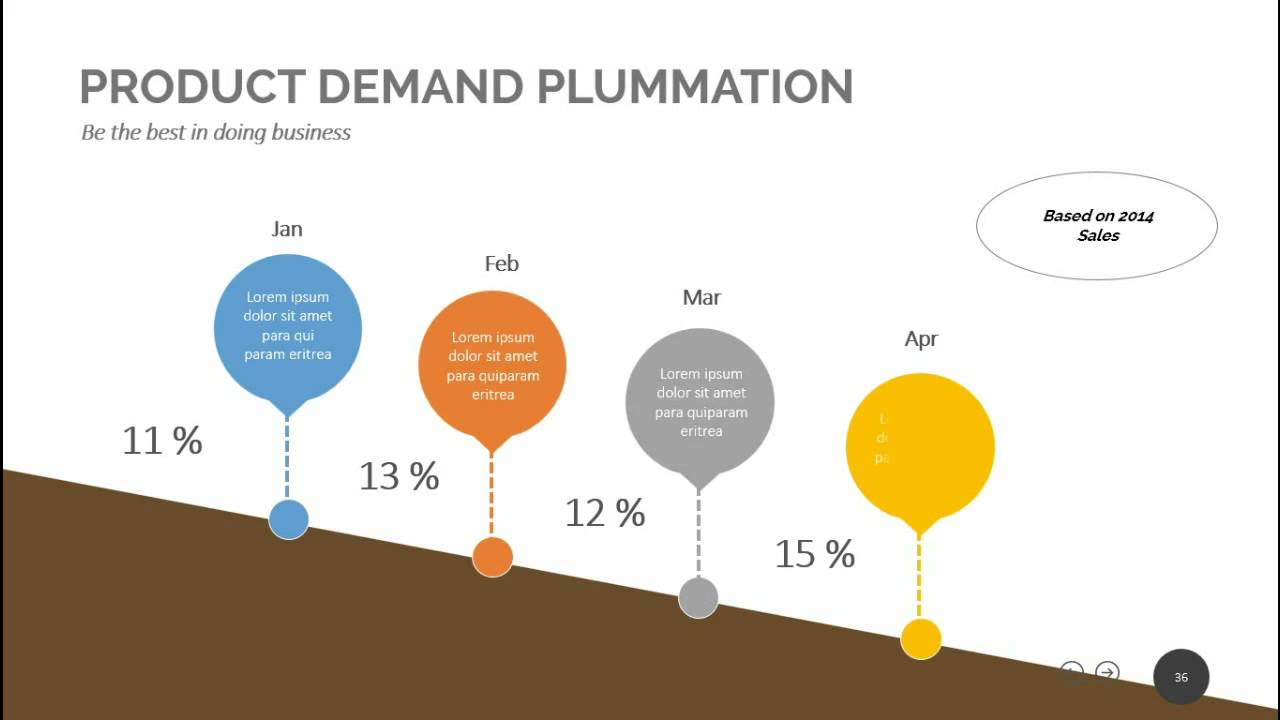Product demand. Инфографика 3d. Bani мир инфографика. Map infographic.