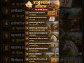 rajasthan history important questions and answer #shorts #trending