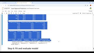 Loan Approval Prediction Using Random Forest Classifier | Machine Learning