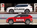2022 Mitsubishi Outlander vs Toyota RAV4, Outlander vs Rav4 - design compare