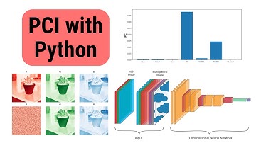 Applying Permutation Channel Importance (PCI) to a Remote Sensing Model  | Python Tutorial