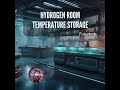 Hydrogen Storage Breakthrough: Room Temperature Solutions for Green Transportation