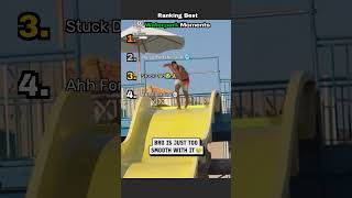 Ranking Waterpark Fails That'll Make You Laugh #waterpark #fails